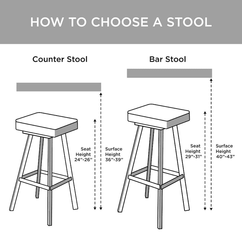 Tabouret de comptoir Trestle